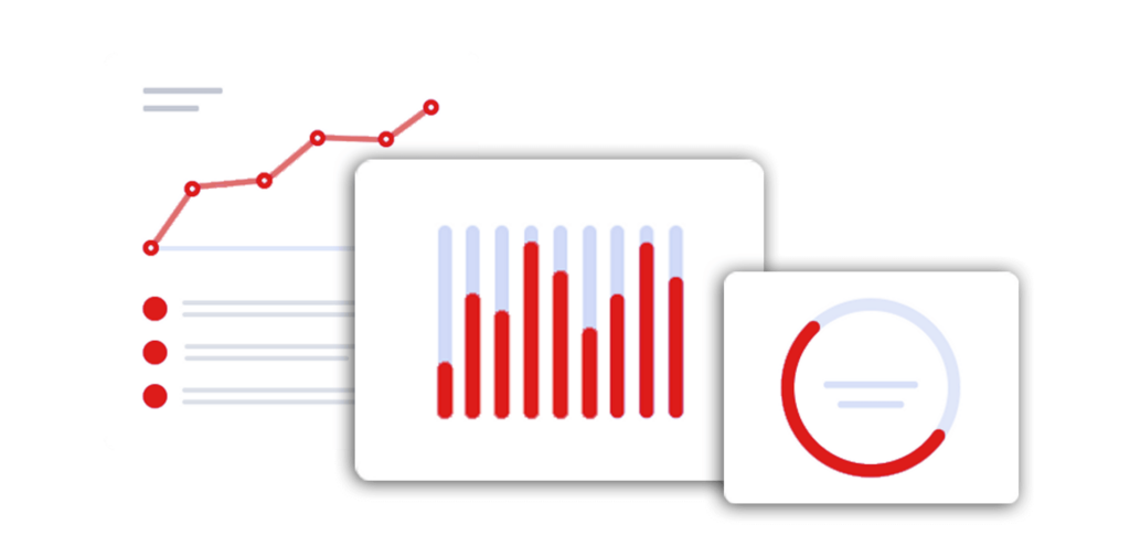 soeasytv qoe - charts