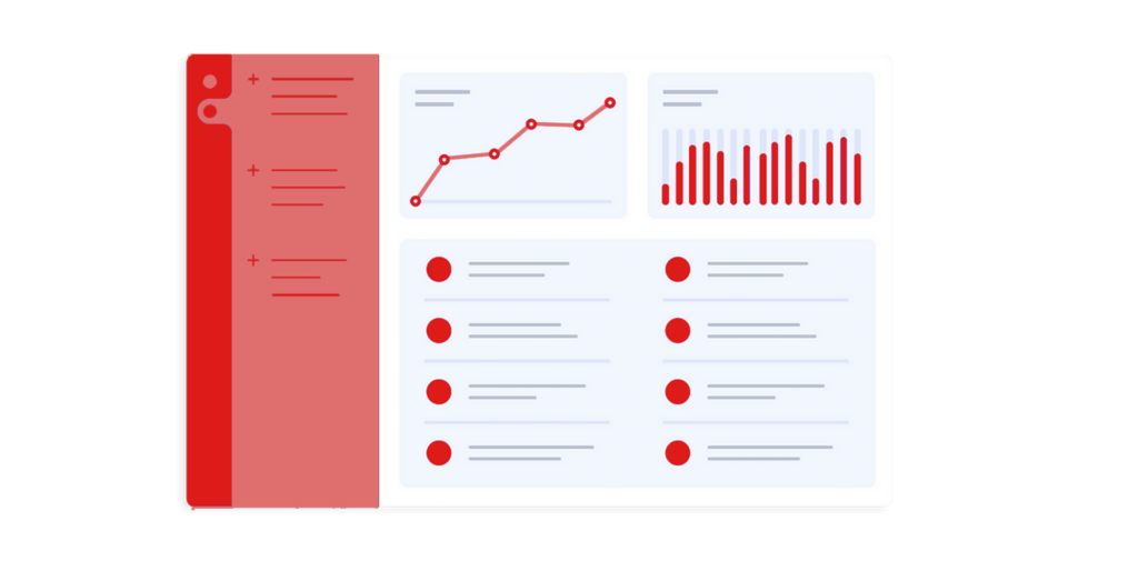 soeasytv qoe - charts 3