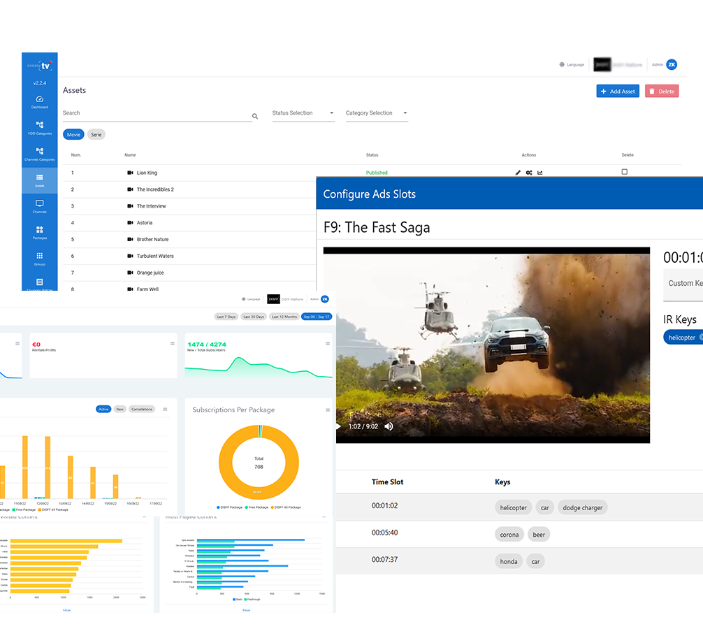 soeasytv - ott analytics